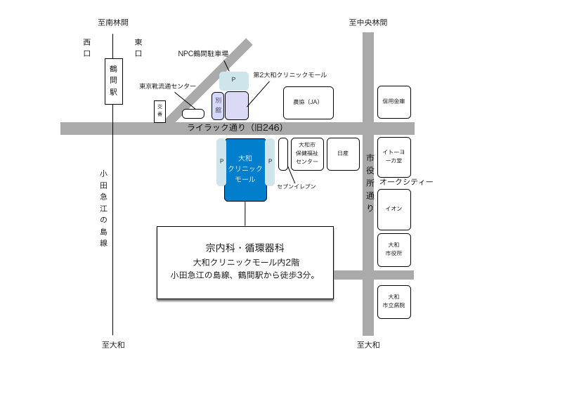 宗内科・循環器科地図